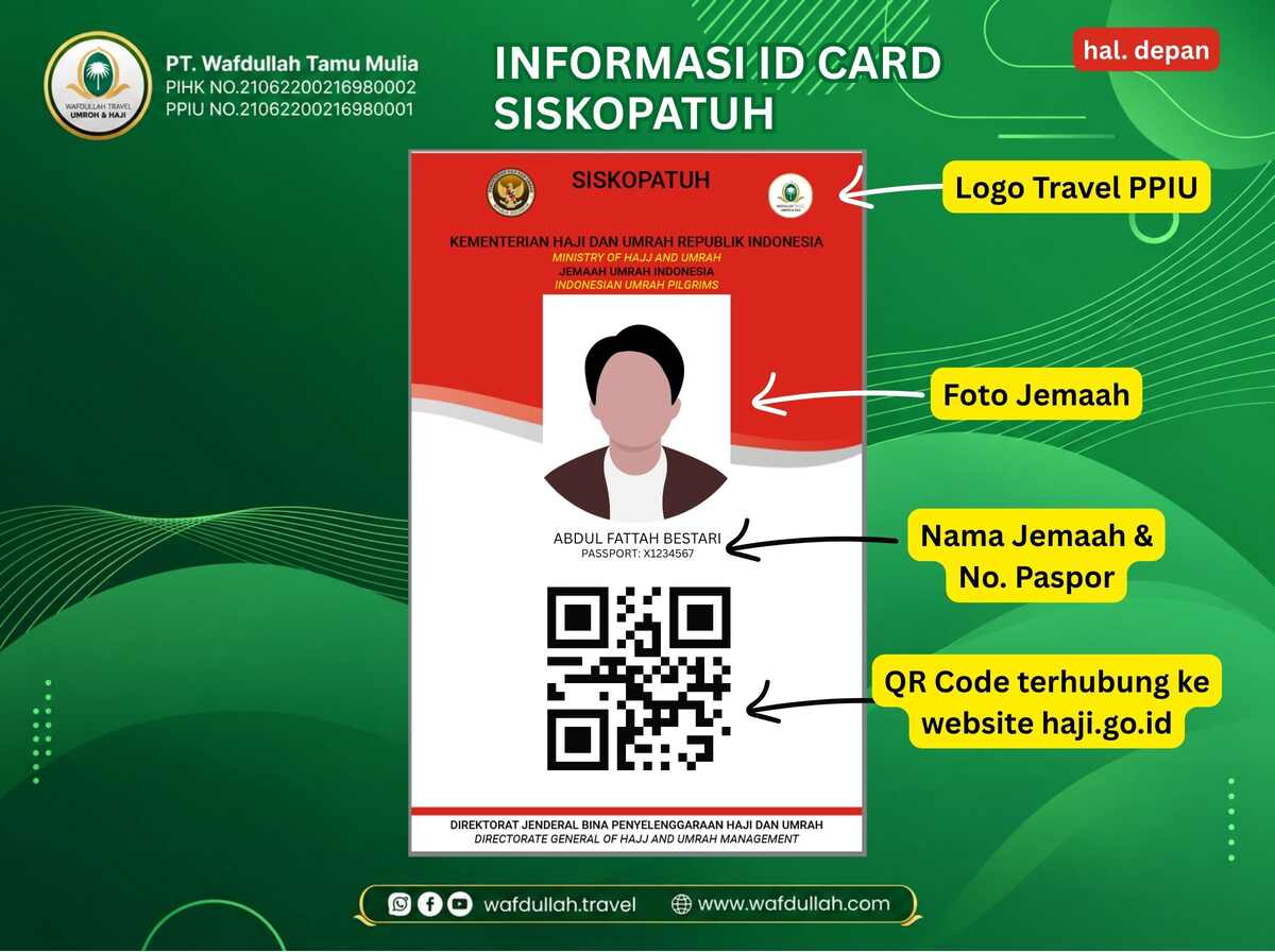 Data Siskopatuh Bagian Depan