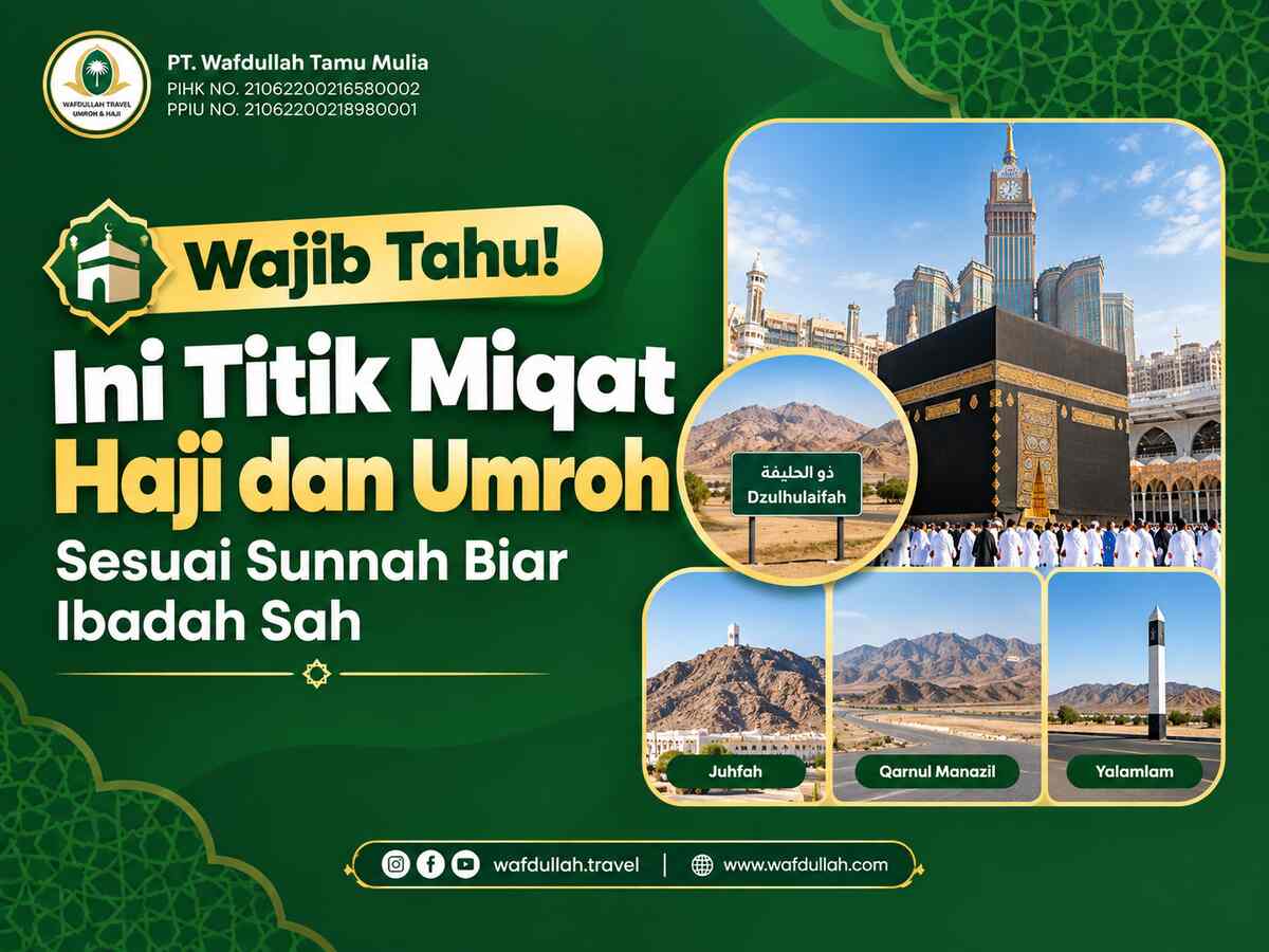 Titik Miqat Haji dan Umroh